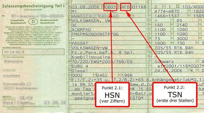 Zulassungsbescheinigung Teil I mit HSN und TSN